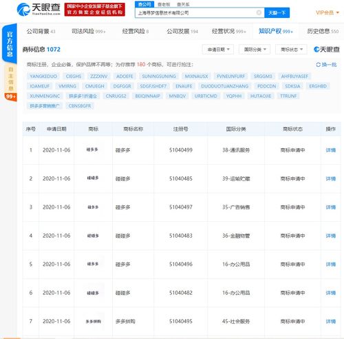 拼多多關聯公司申請“碰多多”“碰碰多”商標，布局電子商務信息技術新賽道