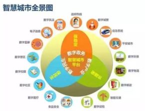 馬云的西安行 千里送錢(qián)，還是帶來(lái)變革？