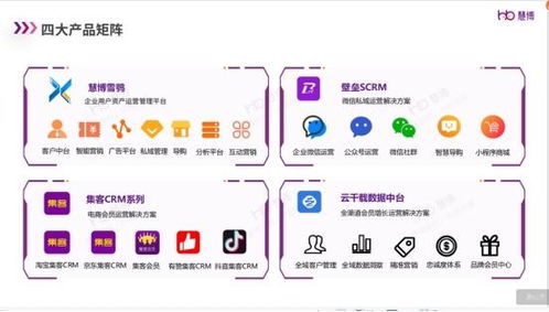 雙獎(jiǎng)加冕 慧博科技與京東深度共創(chuàng)，用產(chǎn)品和服務(wù)陪商家贏好每場大促
